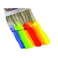 涂料屬于幾類危險品?在運輸方面有什么要求嗎？