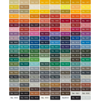 噴漆中的幾個(gè)常見問題（四）